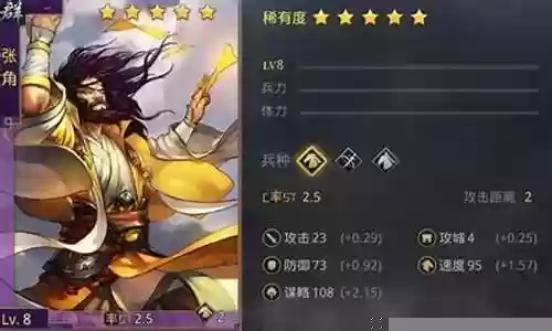 率土张角田丰阵容搭配