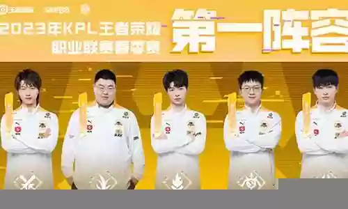 狼队季后赛阵容搭配最新