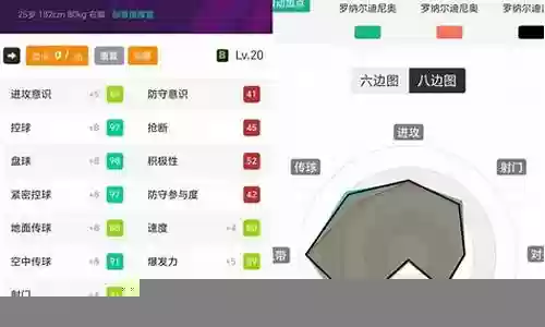 黄传小罗阵容搭配