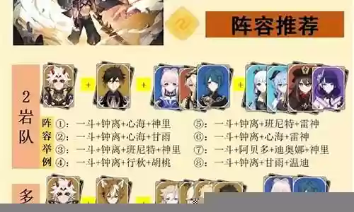 原神阵容搭配排名1.6插图