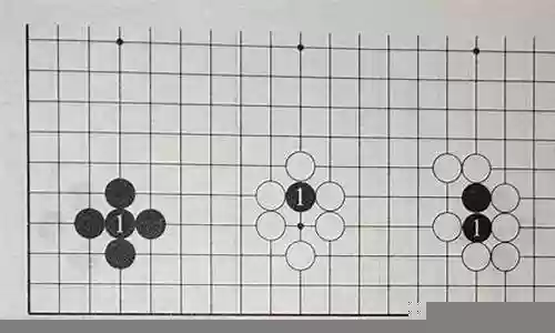 围棋阵容搭配图解大全最新