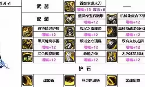 剑影机械战神搭配阵容
