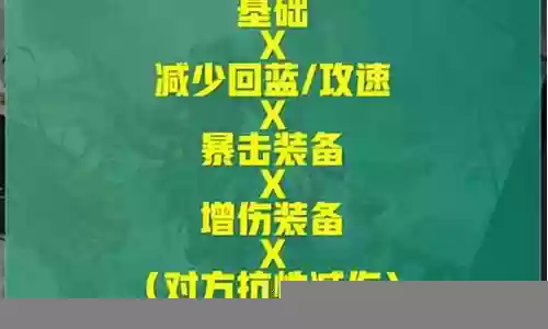 王者7阵容装备搭配攻略