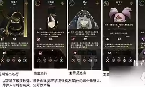 太古小黑核心阵容搭配攻略