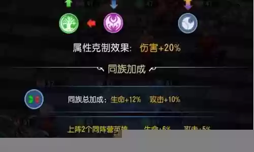 驯兽冒险阵容搭配推荐英雄