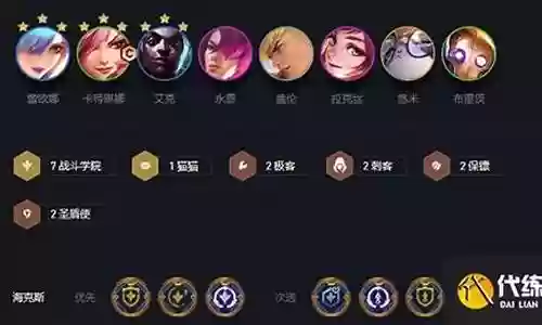 战斗学校阵容装备搭配攻略