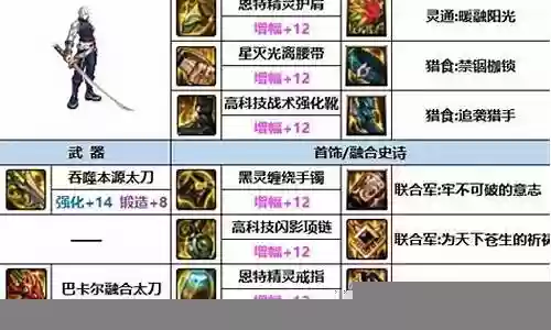 鬼泣魔剑搭配阵容图片大全插图