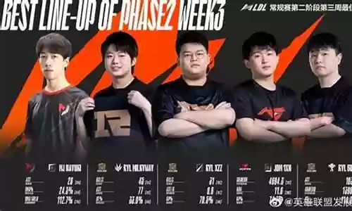 皇族比赛阵容搭配图片大全