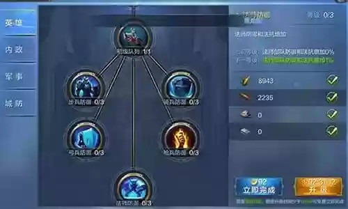 王朝最佳防守阵容搭配攻略