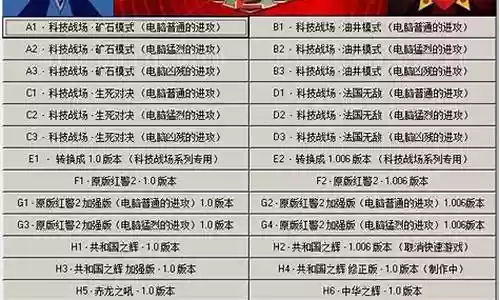 红警2最新克星阵容搭配