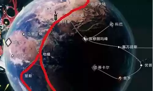 星际战甲新手前期阵容搭配