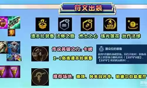 法师赫兹阵容搭配攻略视频