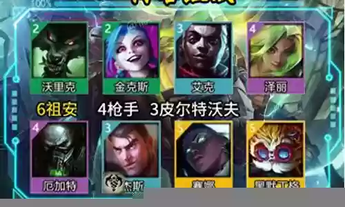 炼金过载阵容搭配手游插图