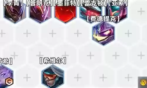 超级英雄枪手阵容搭配推荐