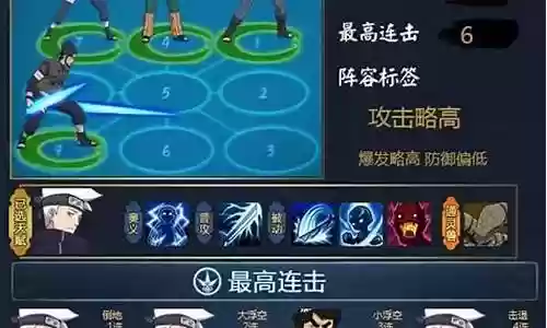 雷主天天阵容搭配大全