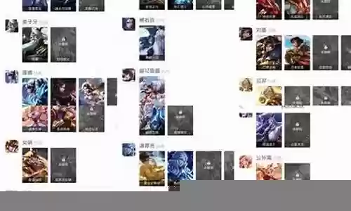 金灿灿如何自己选阵容搭配