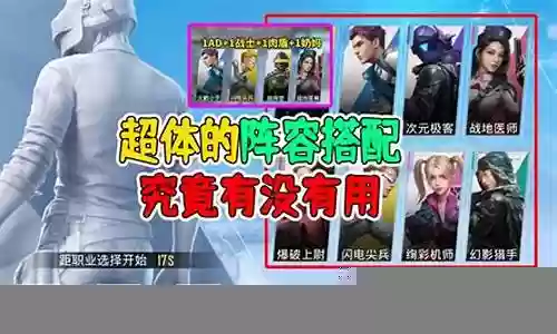 和平精英最强搭配阵容排行