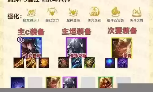 福星王者阵容搭配图表最新插图
