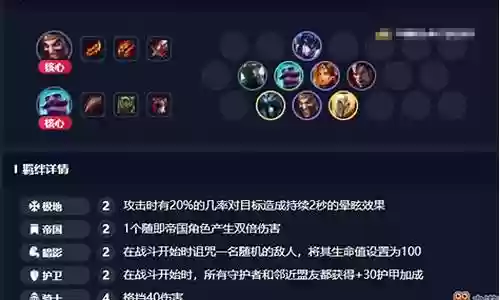 云顶骑士阵容搭配主坦