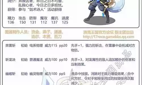 斗酒剑仙最强阵容搭配图片