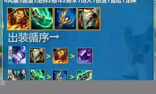 风暴舞明星阵容搭配