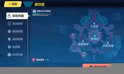 魔法世纪时空乱流阵容搭配插图