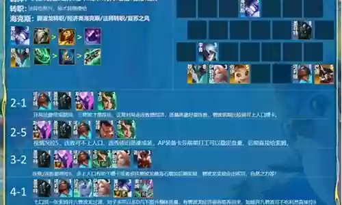 风暴战士阵容搭配攻略图