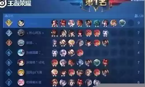 王者常见阵容搭配技巧视频