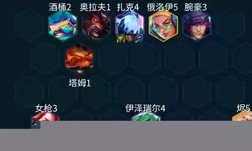 格斗家战士阵容推荐搭配插图