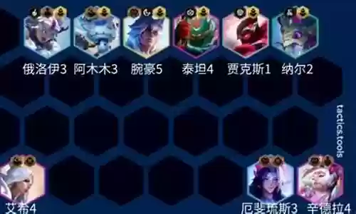 护卫高炮阵容装备搭配推荐插图
