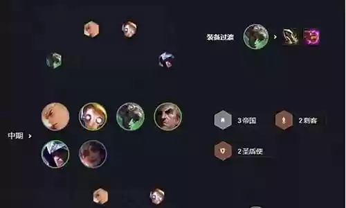 帝国巨像阵容搭配图片大全