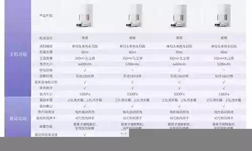 s10虞姬搭配阵容