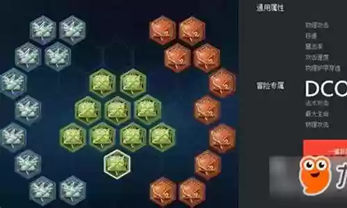 狄仁杰五杀阵容搭配攻略