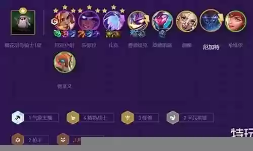 新版平民怪兽阵容搭配攻略插图