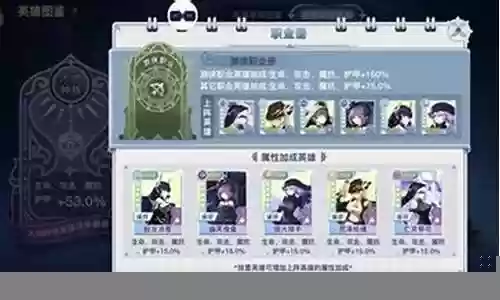 少女之恋新手推荐阵容搭配