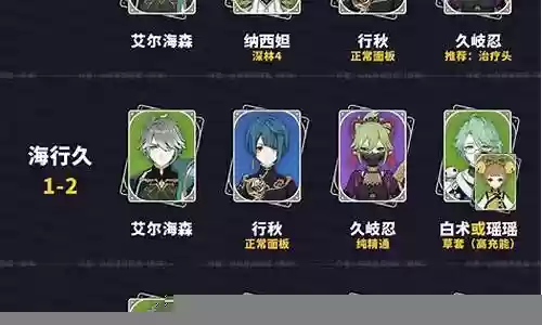 原神上下阵容搭配攻略