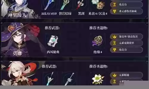 绫人阵容搭配不带火