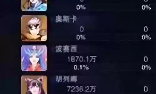 剑道尘心阵容搭配平民版