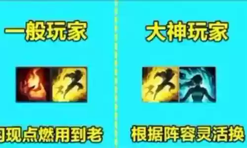 英雄联盟菜鸟阵容装备搭配