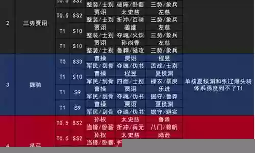 历史门将阵容搭配表图插图
