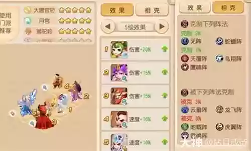 三攻阵容打法搭配图