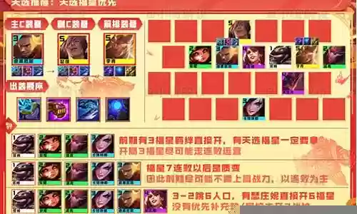 福星降临好玩的阵容