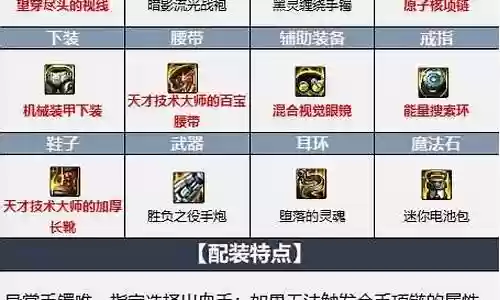 最强男枪搭配阵容图鉴插图