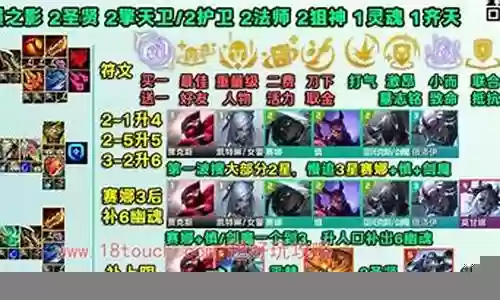 三星塞纳阵容