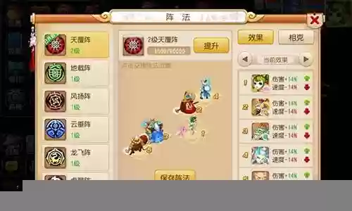 梦幻西游手游推荐阵容插图