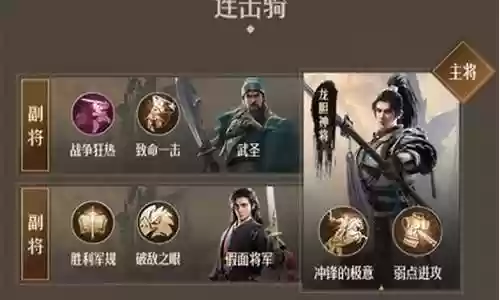 重返帝国阵容搭配技能图