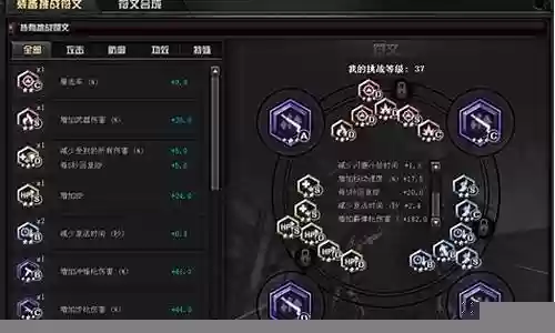 穿越火线无尽阵容搭配图插图