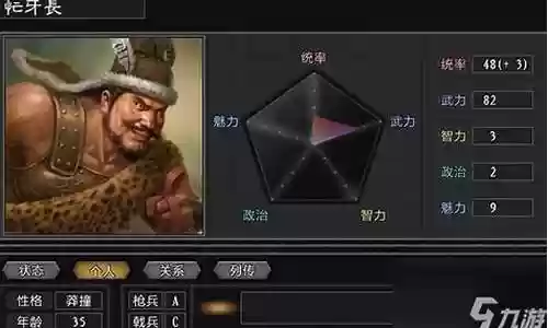 孟获用什么阵容搭配好用