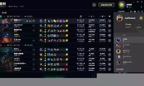 无限火力最新阵容图高清