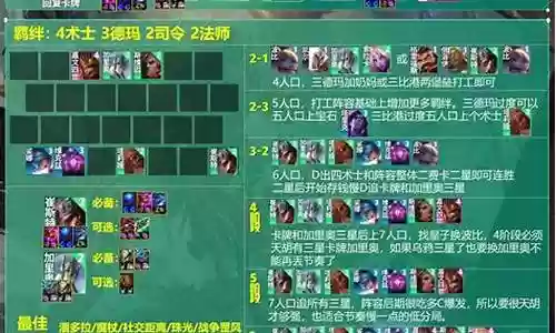 下棋赌狗卡牌阵容搭配